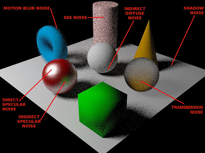 noise_in_maya.jpg
