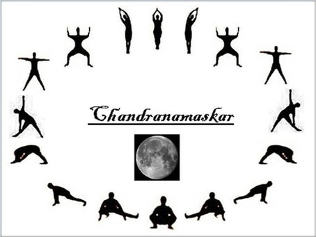 CHANDRANAMASKAR STEP BY STEP