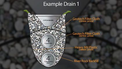 drainage01.jpeg