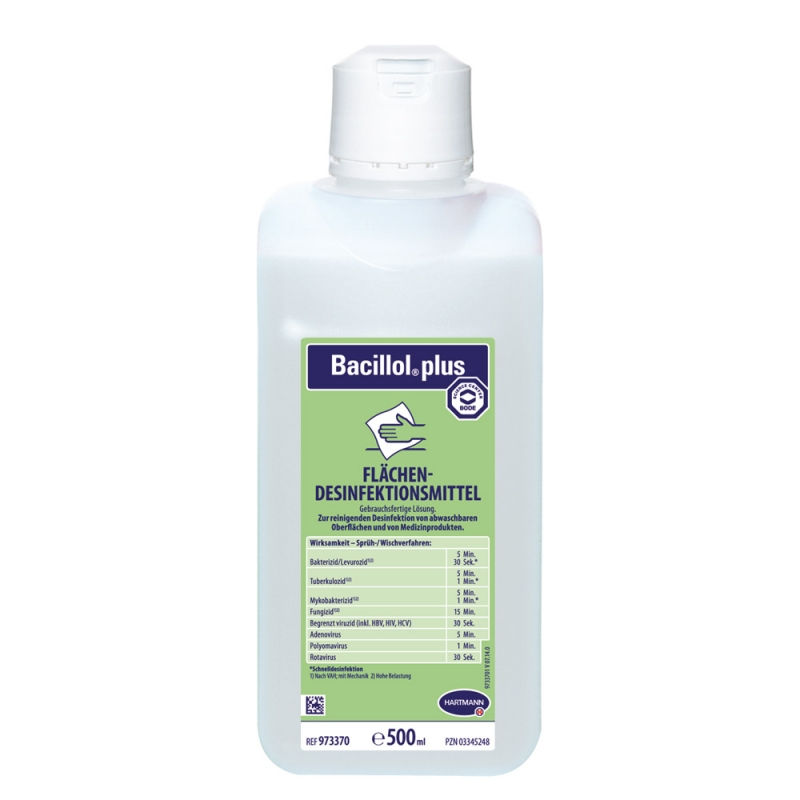 Bacillol Surface Disinfectants/Cleaners