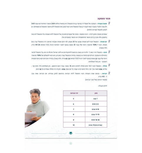 עיצוב חוברת דף 4