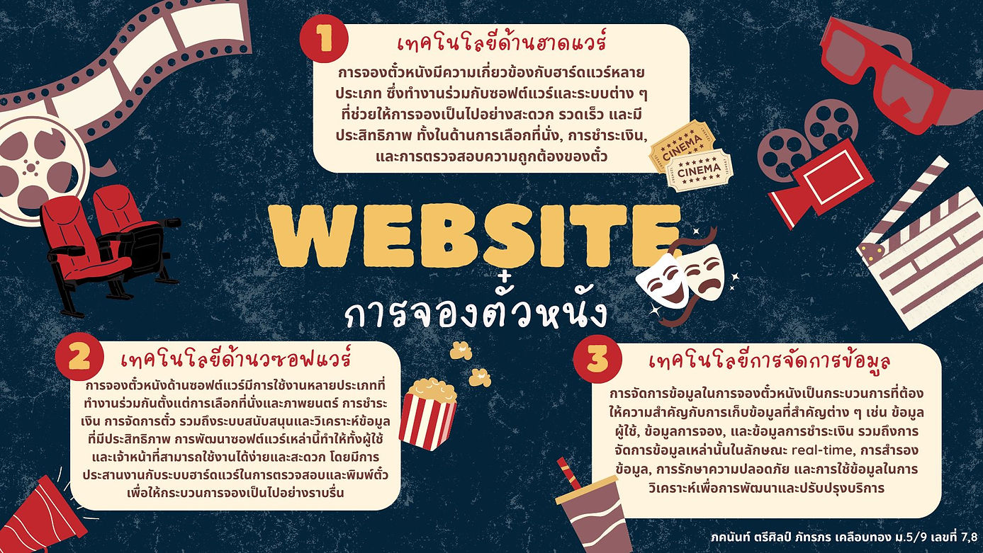 ภคนันท์ 7 ภัทรภร 8.jpg