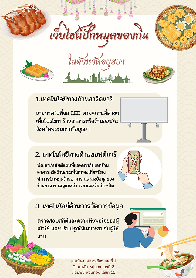 เว็บไซต์ปักหมุดของกิน.png