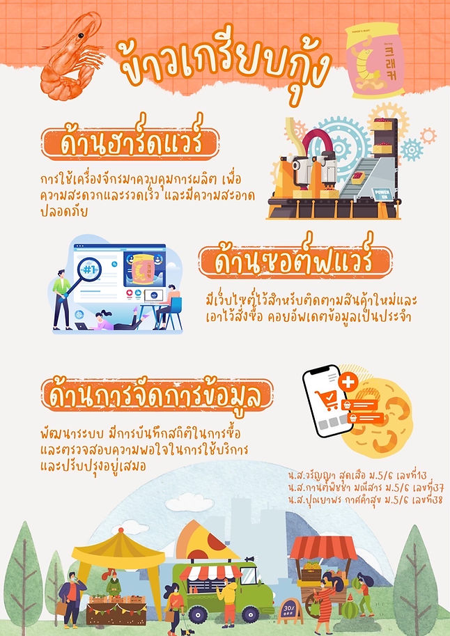งานที่ 3 ออกแบบสินค้าหรือบริการ (May 27, 2025 at 11_18 AM).jpg