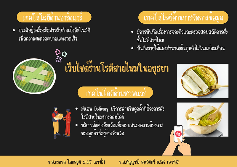 Orange White Illustrative Business Marketing Mind Map A4 Landscape.png