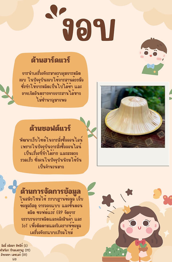 งานที่ 3 ออกแบบสินค้าหรือบริการ (15 พ.ย. 2024 เวลา 09_38 น.).jpg