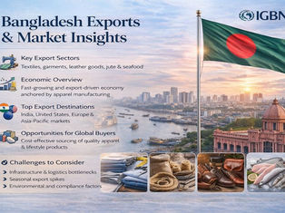 Bangladesh Export Market Insights | Key Products, Trade Trends & Global Opportunities