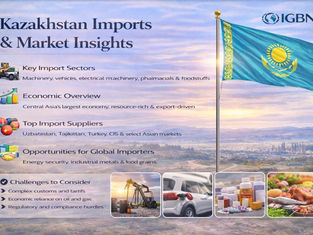 Kazakhstan Import Market Overview | Trade Opportunities & Insights – IGBN