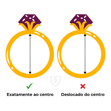 medir aro do anel.png