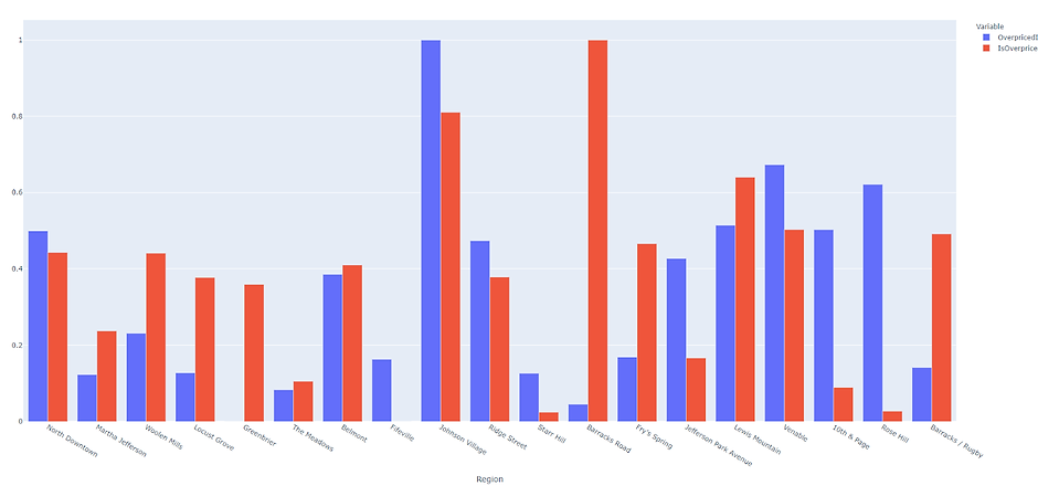 figure 12.png