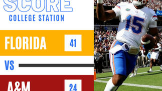 Orange and Blue Blood Post-Game Show UF vs A&M