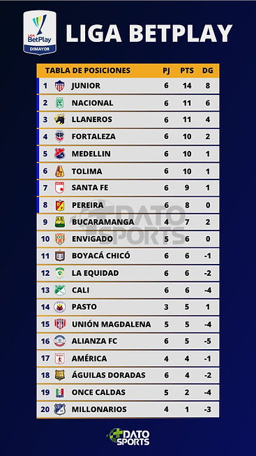Tabla de pociones.jpg