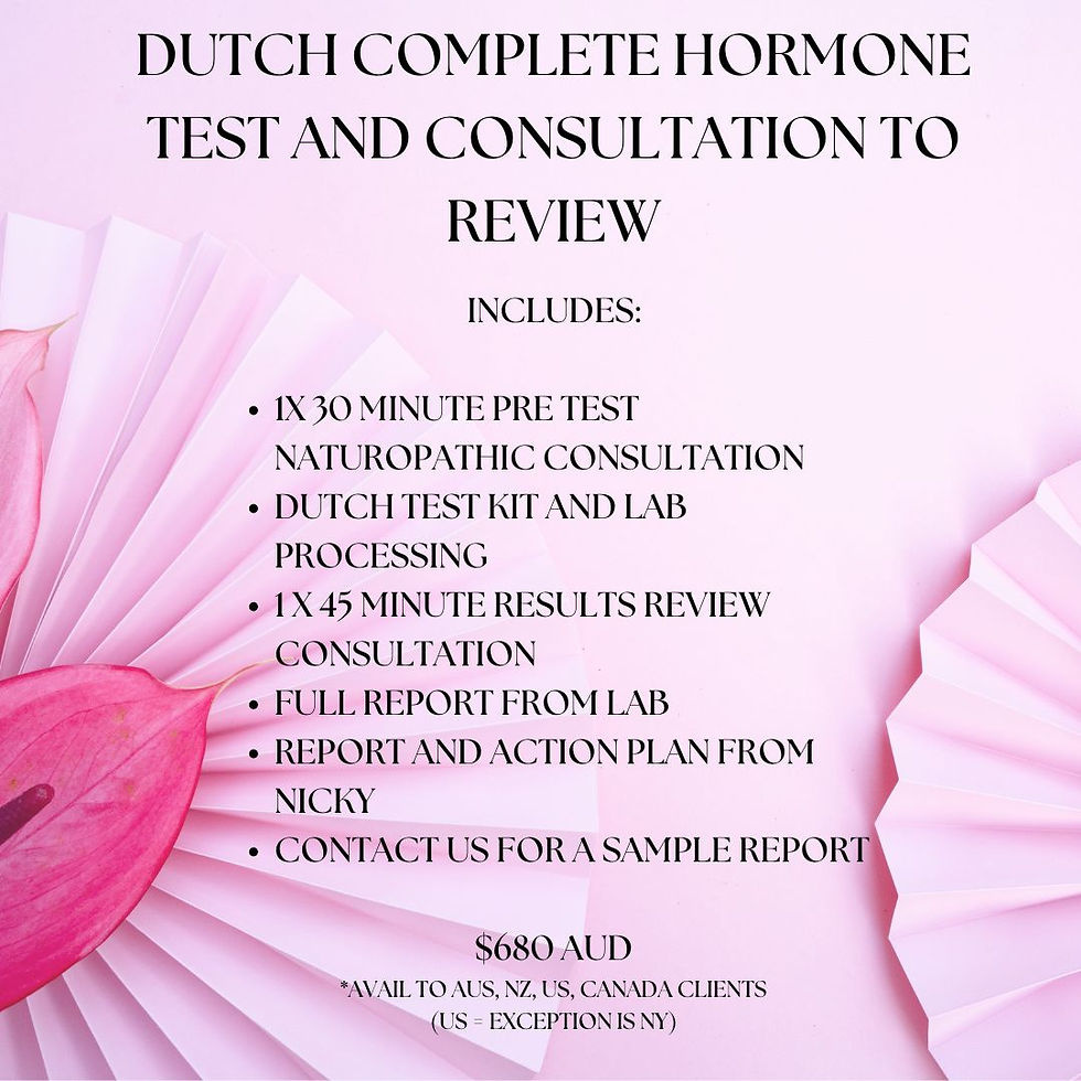 DUTCH HORMONE COMPLETE TEST CONSULTATION AND REVIEW