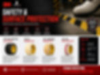 3M Safety & Surface Protection, anti-skid, masking, and protection tapes