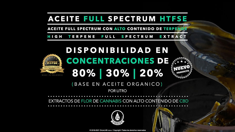 GrowMARKET CBD OILS