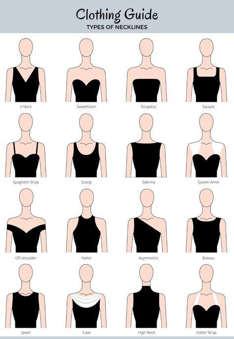 different types of necklines