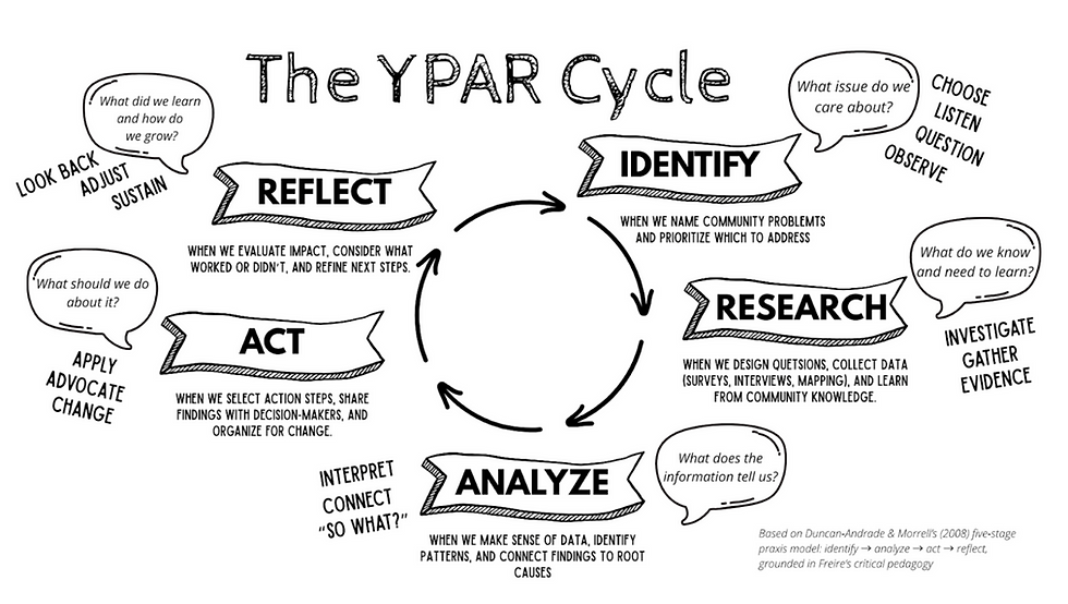Cream Black White Modern FAQ Instagram Post.png