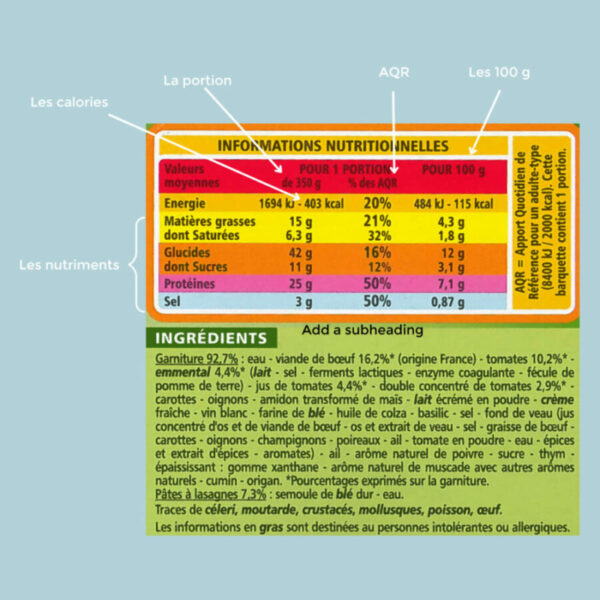 Exemple d'étiquette alimentaire détaillée.