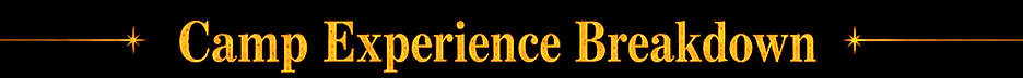 camp_experience_breakdown_header_edited.