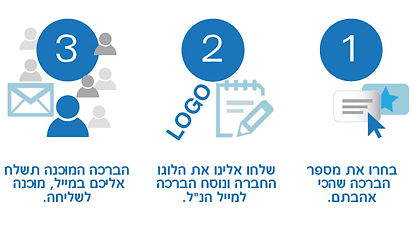 ברכה מעוצבת לראש השנה במייל ללקוחות