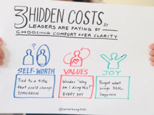 What leaders are giving up to stay comfortable in their career and Life?