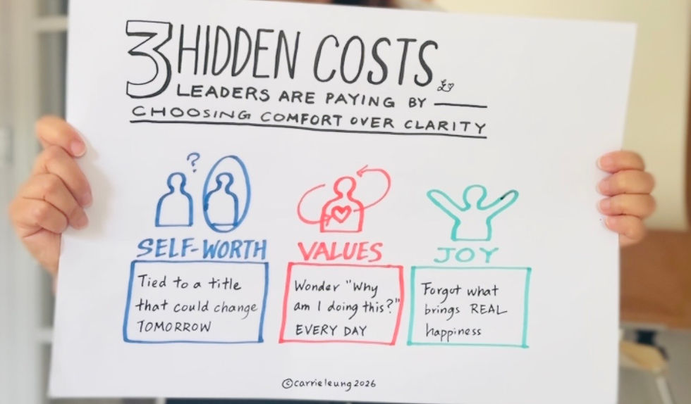 What leaders are giving up to stay comfortable in their career and Life?