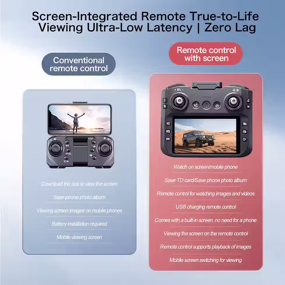 Miniatura: Dron RC GT8 con Pantalla, 4k HD.