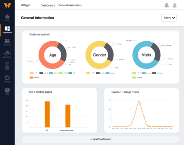 Dashboard Design.png