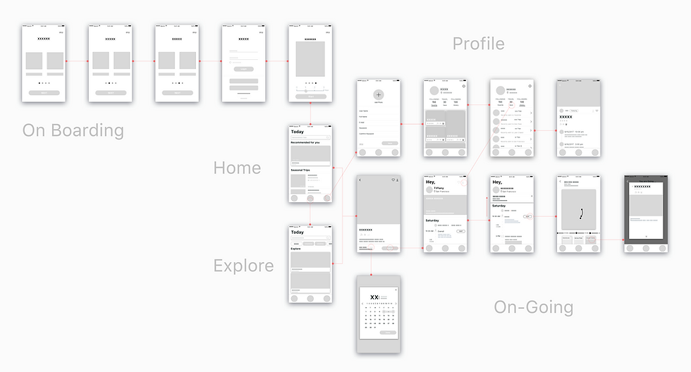 Wireframe.png