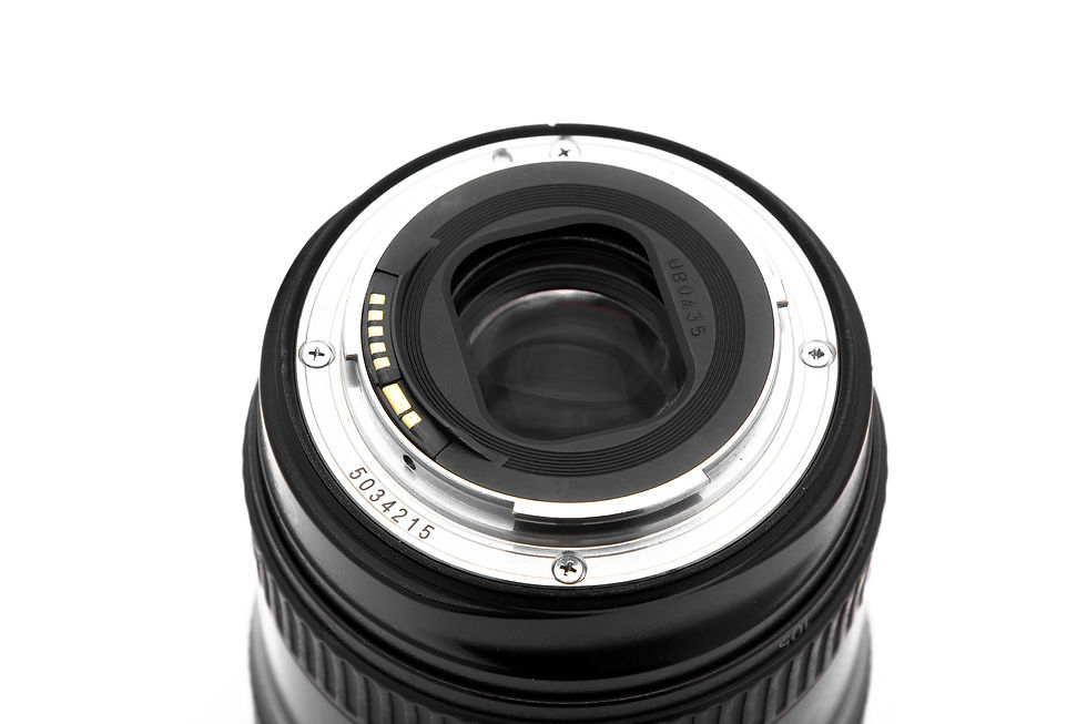 Thumbnail: Used Canon EF 24-105mm F4 Lens