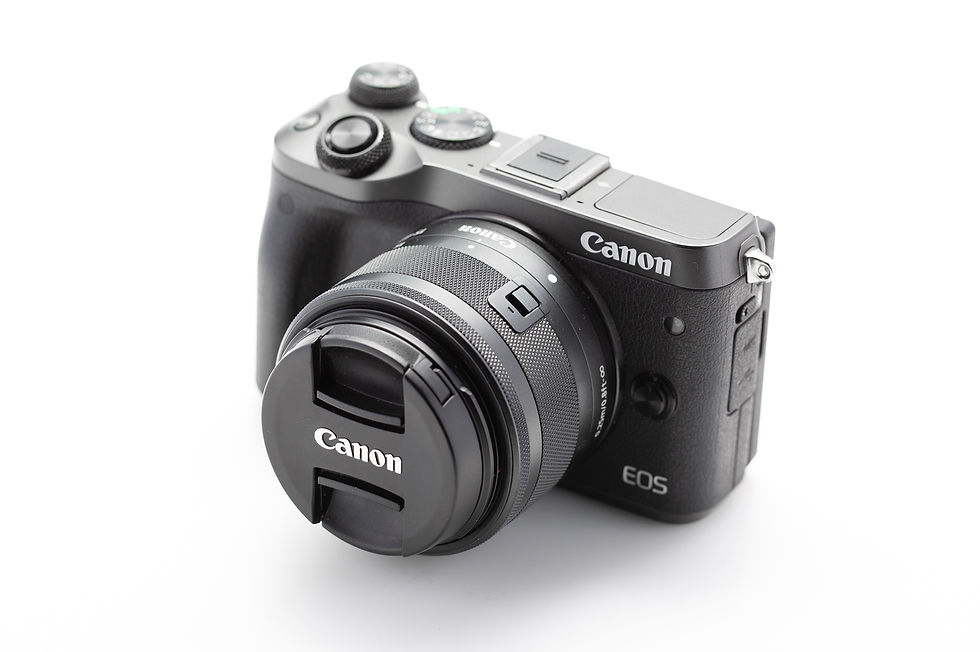 الصورة المصغرة: Used Canon M6 + EF-M 15-45mm IS STM Lens