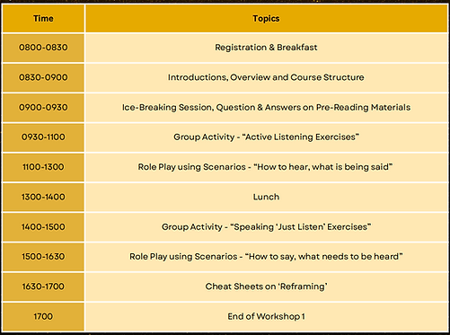 Workshop day 1