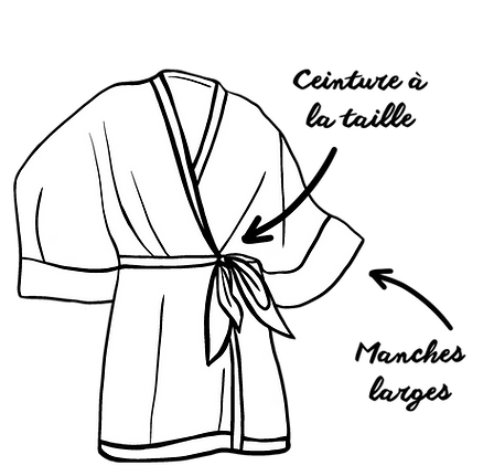 Ceinture à la taille (5).png