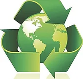 Recycling