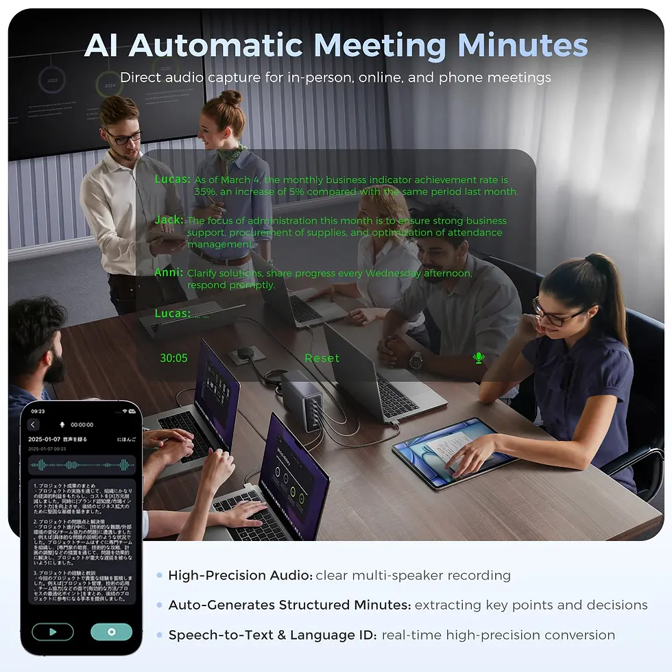 Thumbnail: Domars AR Smart Glasses With Display Screen Built-In HD  camera