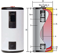 GEISER INOX (DEC).png
