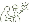 emotion coaching