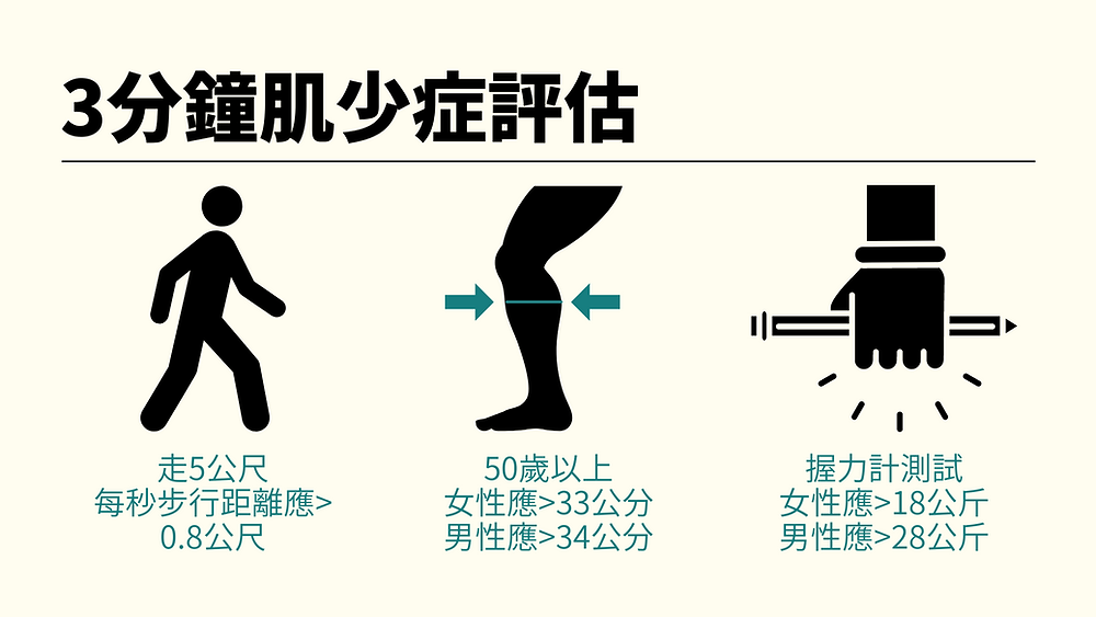 肌少症3分鐘簡易評估