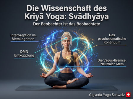 Die Wissenschaft des Kriyā Yoga: Svādhyāya — Der Beobachter ist das Beobachtete, klinisches Selbststudium & kognitive Neuroplastizität