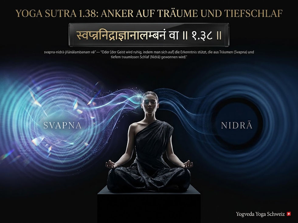 3D-Visualisierung zu Yoga Sutra 1.38: Zwei Gehirnprofile im Vergleich (REM-Traumchaos vs. Delta-Tiefschlafstille) zur Regulierung des unruhigen Geistes durch Meditation, mit Vagusnerv-Darstellung und medizinischer Grafik.