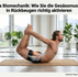 Anatomische Lehrtafel zur Yoga-Biomechanik mit Fokus auf die Aktivierung von Gluteus Maximus und Medius in Rückbeugen von Yogveda Yoga Bern.