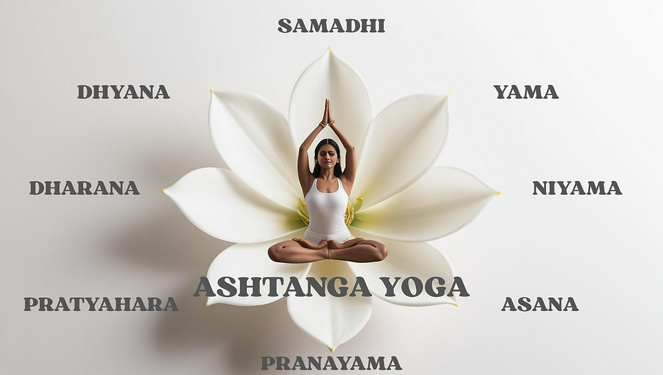 Ashtanga Yoga Bern.png