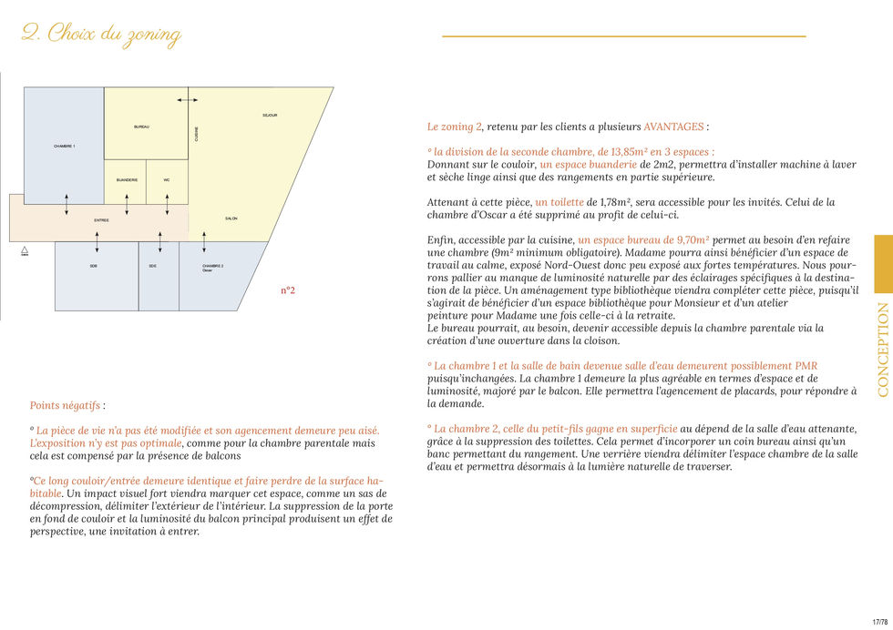 Projet GRIWTH - zoning retenu_page-0001