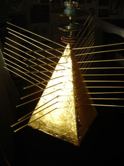 Angles and Points on Pryamid