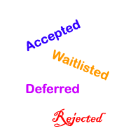 Accepted, Waitlisted, Deferred...