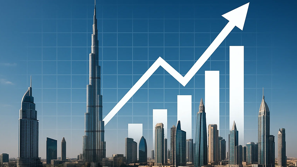 Why Dubai Property Is a Good Investment in 2026: The Case, Backed by Data