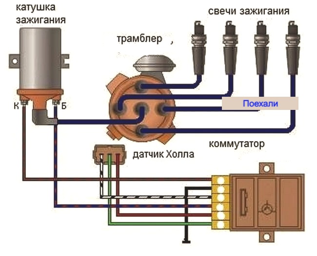 Купить Зажигание На Уаз 469