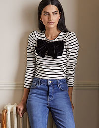 Sunday Style 10.10.21