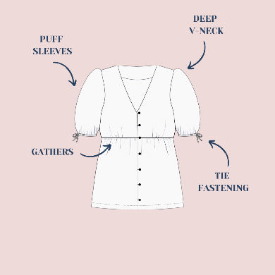 Thumbnail: Sewing Pattern - Lise Tailor  - Florie Blouse