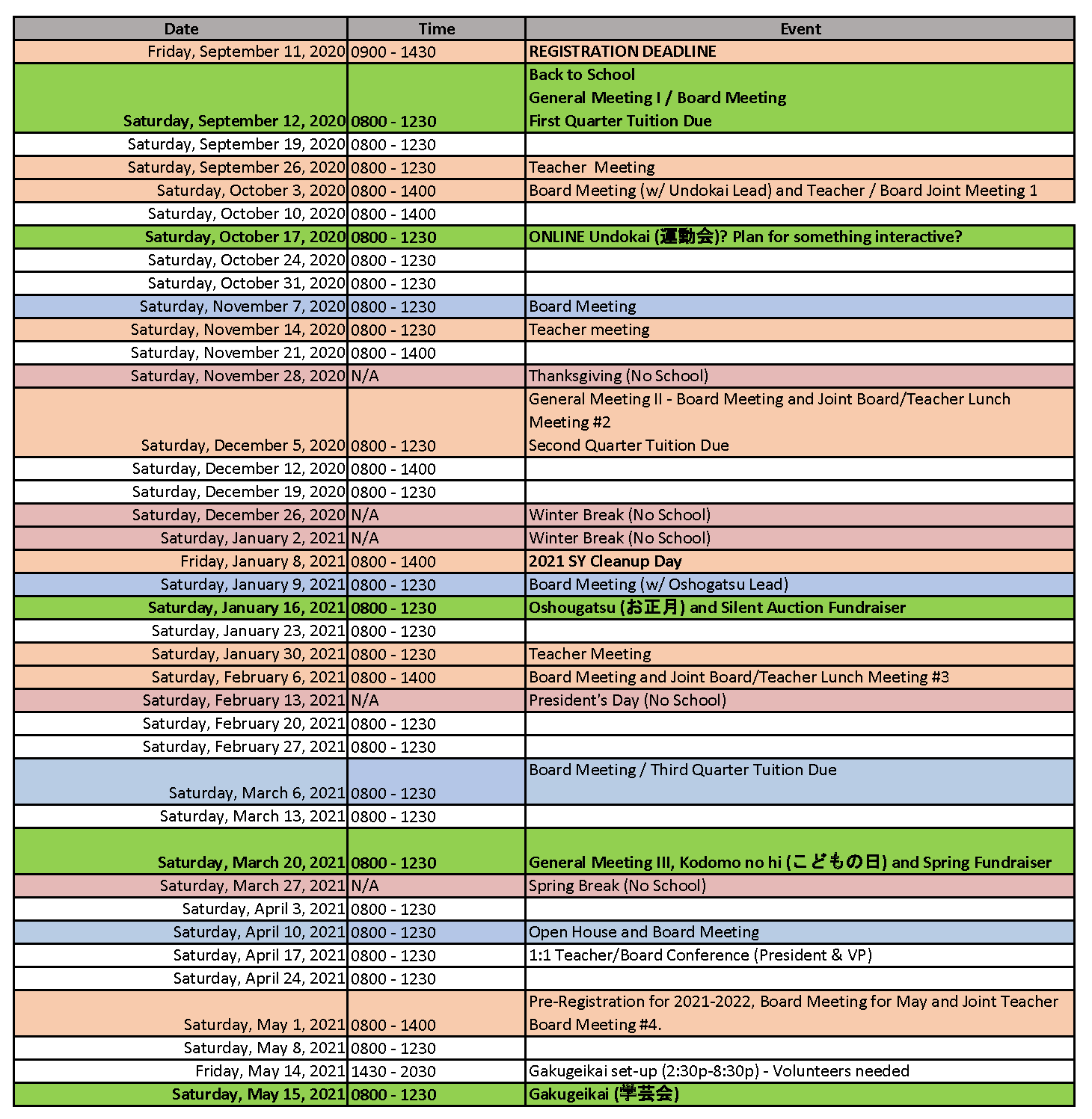 ojai unified school district budget calendar ojai unified school district budget calendar